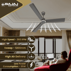 Bajaj Classico Sleek Plus Ceiling Fans | 1200mm | BLDC |  Coal Grey