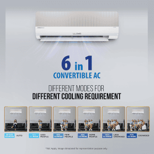 Lloyd Stylus 6 in 1 Convertible 1.5 Ton Inverter Split Smart AC | 3 Star | White and Grey | GLS18V3KOGSY