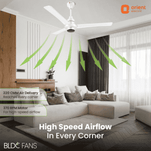 Orient Electric EcoTech Supreme Ceiling Fan | 5 Star | 1200 mm | BLDC Motor | 3 Blade | White