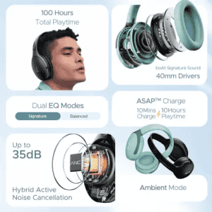 boAt Rockerz 551 ANC Wireless Headphone | Hybrid ANC | 100 HRS Playback | 40mm Drivers  | Sage Green