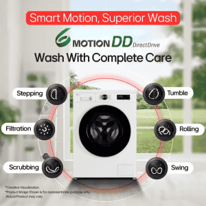 LG Front Load Washing Machine | 7 Kg | White | FHB1207Z4W ABWQEIL