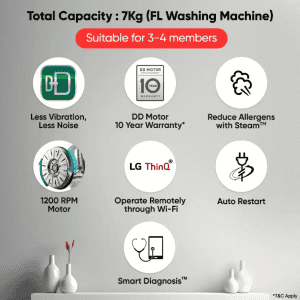 LG Front Load Washing Machine | 7 Kg | White | FHB1207Z4W ABWQEIL