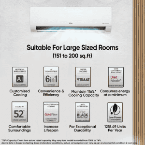 LG 6 in 1 Convertible Dual Inverter Split AC | 2 Ton | 3 Star | Copper Condenser | USNQ24ENX.ANLG