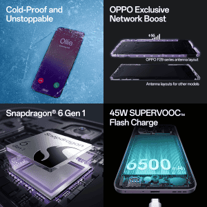 OPPO F29 5G | 8GB | 128 GB | Glacier Blue