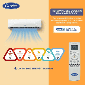 Carrier 18K XCEL LUMO EXI Air conditioner | 1.5 Ton | 5 Star | White