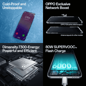 OPPO F29 Pro 5G | 8 GB | 128 GB | Granite Black