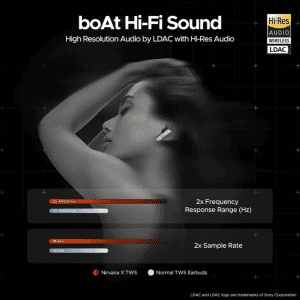 boAt Nirvana X TWS Earbuds | AI Noise Cancellation | IPX5 Water Resistant | Smoky Amethyst