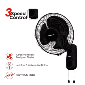 Blueberry's Ozon 12 Wall Fan | 80 Watts