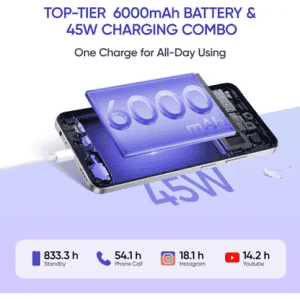 realme C75 5G | 6 GB | 128 GB | Midnight Lily
