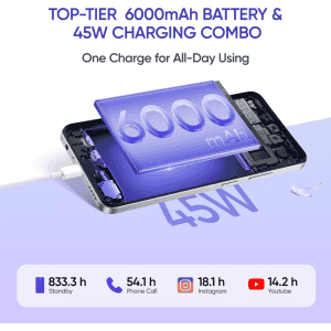 realme C75 5G | 6 GB | 128 GB | Purple Blossom