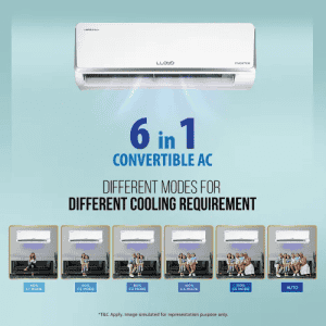 Lloyd Inverter Split AC | 1.5 Ton | 3 Star | White | GLS18I3KOJSR