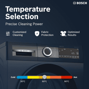Bosch Fully Automatic Front Loading Washing Machine | 9 KG | 5 Star | Dark Silver | WGA2420SIN