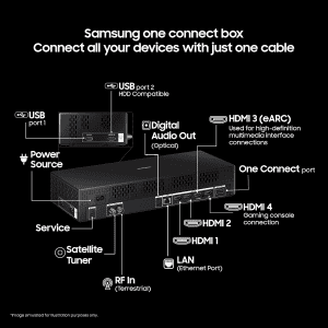 Samsung The Frame Series 4K Ultra HD Smart QLED TV | 138 cm (55 inches) | QA55LS03FAULXL