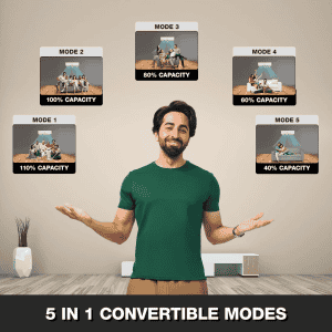 Godrej Inverter Split AC | 1.5 Ton | 3 Star | White | SIC 18DTC3-GYA AL