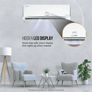 Lloyd 1 Ton 3 Star Inverter Split AC | 6 in 1 Convertible | Wi-Fi Ready | Clean Air Filter | Turbo Cool | White | GLS12I3FOJSR