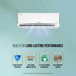 Lloyd 1 Ton 3 Star Inverter Split AC | 6 in 1 Convertible | Wi-Fi Ready | Clean Air Filter | Turbo Cool | White | GLS12I3FOJSR