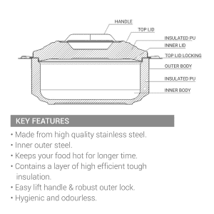 Milton Galaxia Double Walled Stainless Steel Casserole | 7500 ml