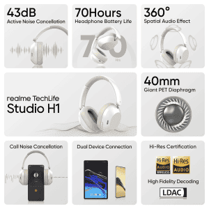 realme TechLife Studio H1 Over Ear Wireless Headphone | 40mm | White