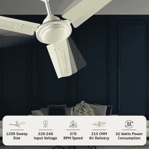 Luker NANO XL BLDC RMT Ceiling Fan | 1200 mm | White