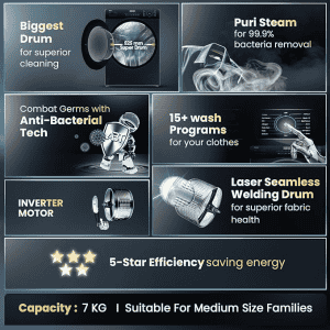 Haier Fully Automatic Front Load Washing Machine | 7 kg | 5 Star | Black | HW70-IM12929BK