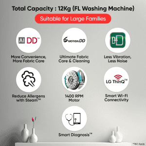 LG Fully Automatic Front Load Washing Machine | 12 Kg | 5 Star | Onyx Black | FHP1412Z5O