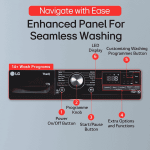 LG Fully Automatic Front Load Washing Machine | 12 Kg | 5 Star | Onyx Black | FHP1412Z5O