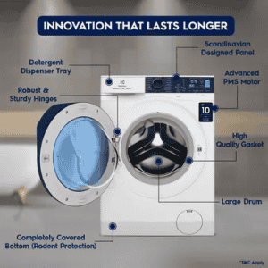 Electrolux Fully Automatic Front Load Washer Dryer Combo | 9 Kg | 6 Kg  | White | EWW9024P5WB