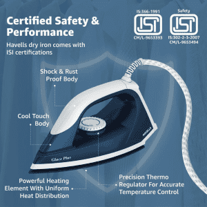 Havells Glace Plus Dry Iron | 1000 Watts | Stainless Steel | Blue