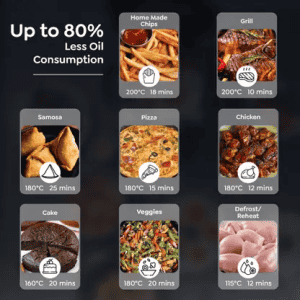 Judge Insta Air Digital Air Fryer  | 4 L