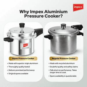 Impex Aluminium Induction Base Outer Lid Pressure Cooker | Family Combo Pack of 3 | ECO 235