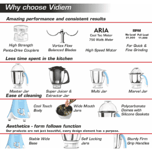 Vidiem Eva Super Blu 750W Mixer Grinder | 4 Jars | Blue