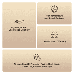 boAt EnergyShroom Magnacharge Power Bank | 10000 mAh | PB330