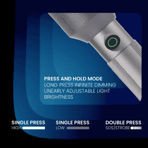Philips Torch | Zoom LED Flashlight | 3000mAh | SFL2143