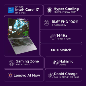 Lenovo LOQ Gaming Laptop | Intel Core i7 13th Gen 13700HX | 16GB | 1TB SSD | NVIDIA RTX 5060 8GB | Grey | 83JE00U4IN