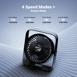 Zebronics Heat Buster 300 | Portable Desk Fan
