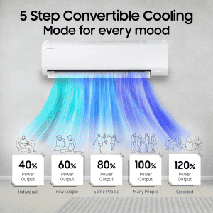 Samsung Digital Inverter Split AC | 1 Ton | 3 Star | White | AR50F12D0LHNNA