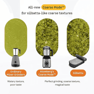 Atomberg Zenova Mixer Grinder | 550W | 4 Jars | Sand Gray