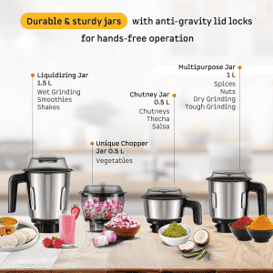Atomberg Yulia Mixer Grinder | 750 W | 4 Multipurpose Jars including Chopper Jar  | Gloss Black