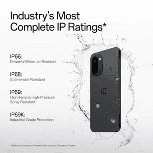 OnePlus 15R 5G | 12G | 256GB | Charcoal Black