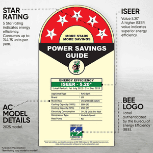 LG Split AC | 1.5 Ton | 5 Star | Dual Inverter Compressor | USNQ19ENZE3