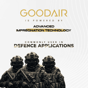GOODAIR 3.0 Premium Car Air Purifier | Non-electric | Romantic Coffee