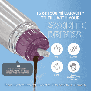 Milton Glassy 500 Thermosteel Vacuum Insulated Flask | with Cup lid & Jacket Tea | Multicolors