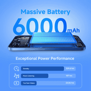 Redmi 15C 5G | 4 GB | 128GB | Midnight Black | NM