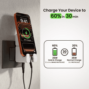 KERATIN Type-C Fast Charger Adapter | 25W | Charger & Holder | White