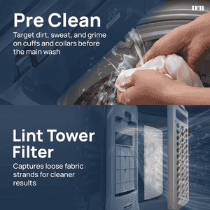 IFB Fully Automatic Top Load Washing Machine | 9 Kg | 5 Star | Noir Black | TL-900NB2SID