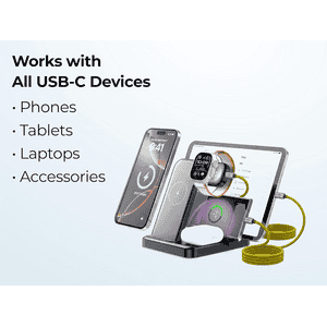 iGear Magneon Magnetic Fast Charging Cable | USB-C Cable to USB C Cable | 240W | Yellow