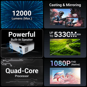 ZEBRONICS PIXAPLAY 58 Smart Projector | 12000 Lumens | 4K Support | White