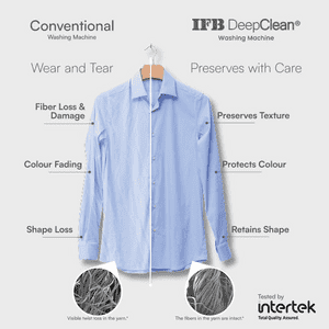 IFB Fully Automatic Front Load Washing machine | 5 Star | 8 Kg | Grey | SENATOR GXN 8012 CMS