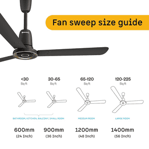 Atomberg Studio Nexus BLDC Ceiling Fan |1200 mm | Midnight Black