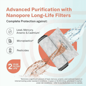 Aquaguard Enrich Senza Water Purifier | RO+UV WQI 2X